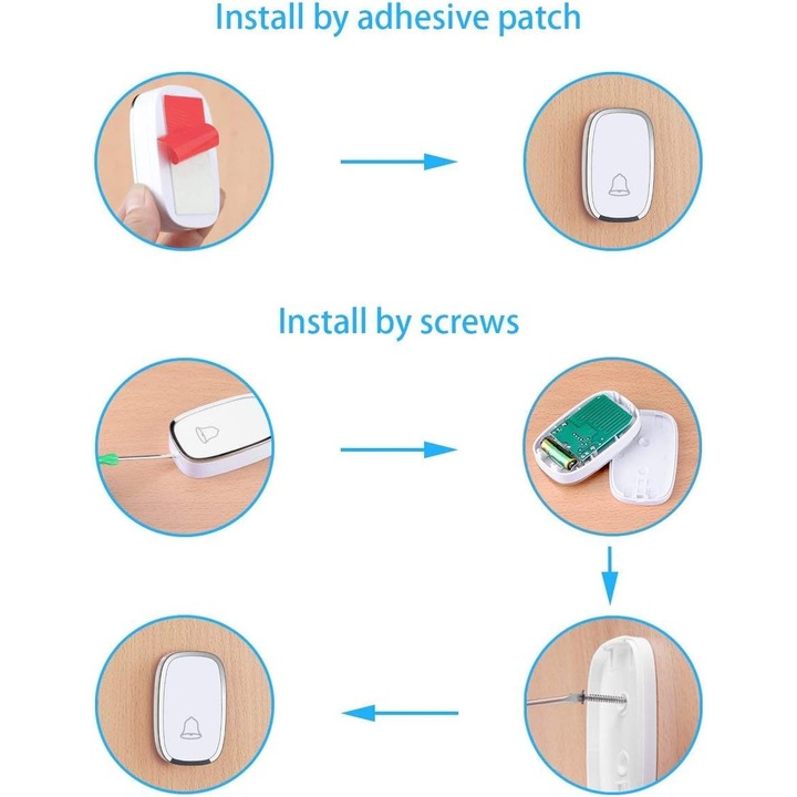 Sonerie wireless impermeabila, 2 transmitatoare si 1 receptor, 300m raza, 36 melodii, 4 niveluri de volum, LED albastru