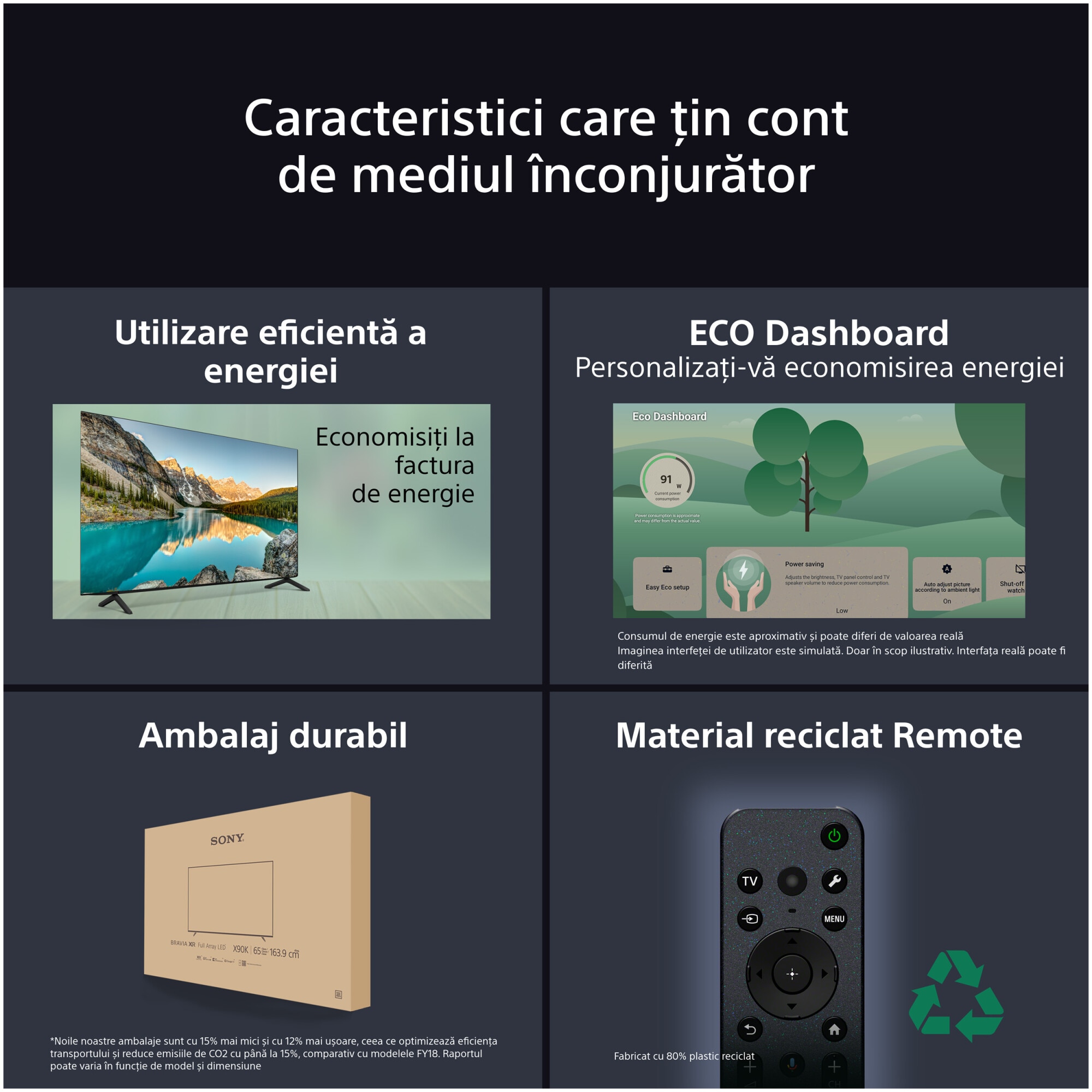 Televizor Sony BRAVIA 3 LED 55S35, 139 cm, Smart Google TV, 4K