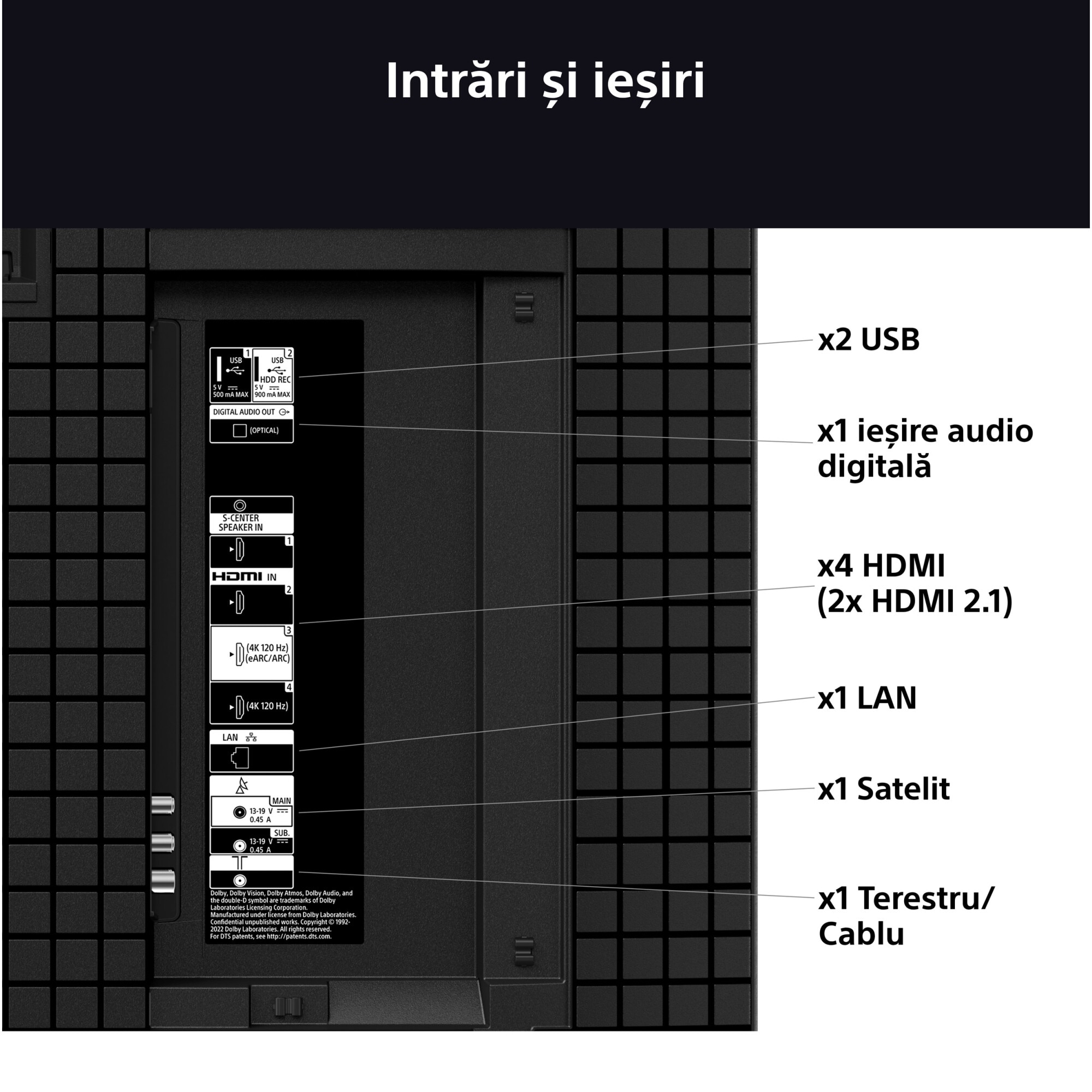 RESIGILAT: Televizor Sony BRAVIA 5 XR l Mini LED 55XR59, 139 cm, Smart Google TV, 4K Ultra HD, 100 Hz, Clasa E (Model 2025)