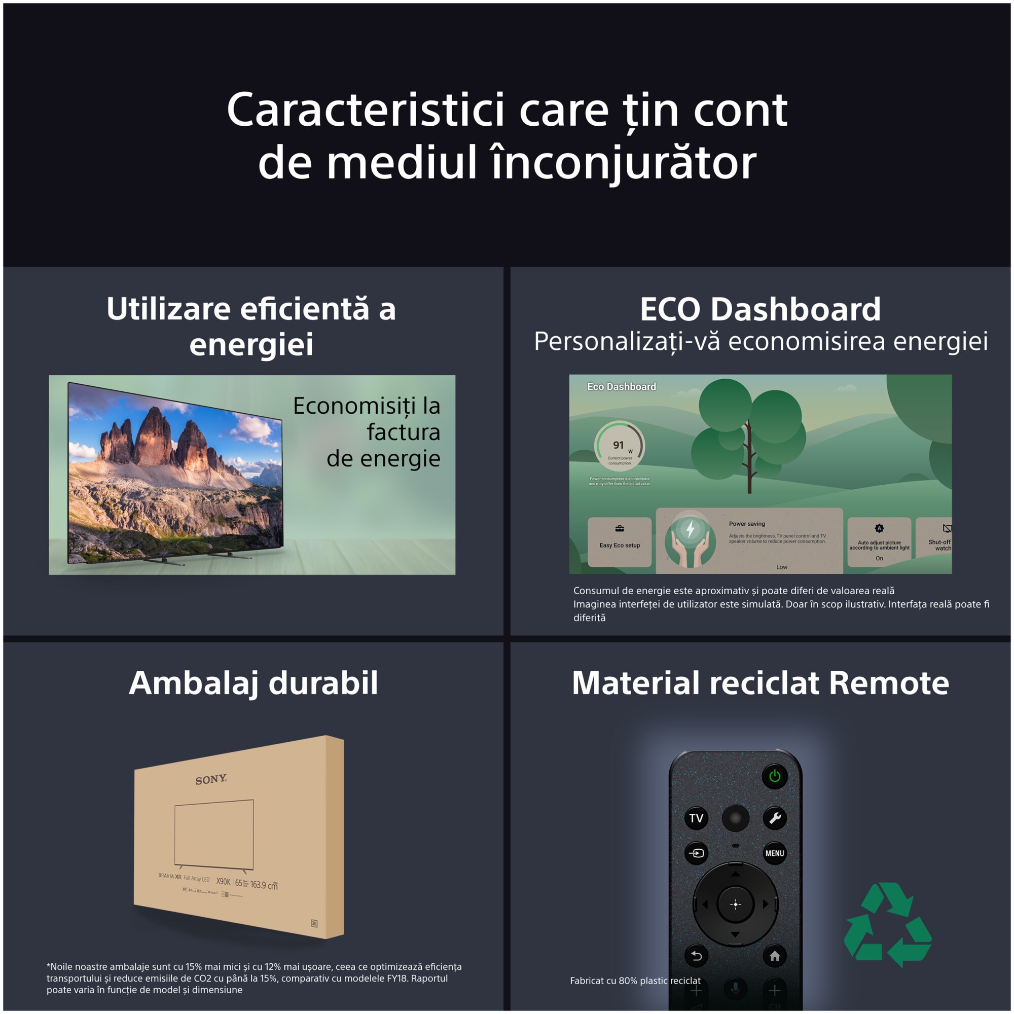 RESIGILAT: Televizor Sony BRAVIA 5 XR l Mini LED 55XR59, 139 cm, Smart Google TV, 4K Ultra HD, 100 Hz, Clasa E (Model 2025)