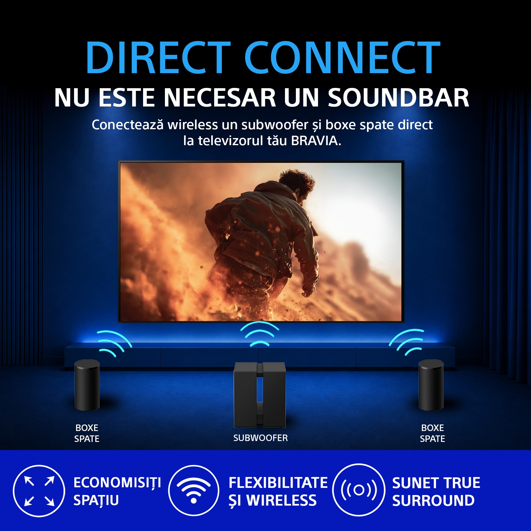 Kit surround Sony BRAVIA Theatre Rear 9 SA-RS9, 180W, 6ch, Wireless, Negru