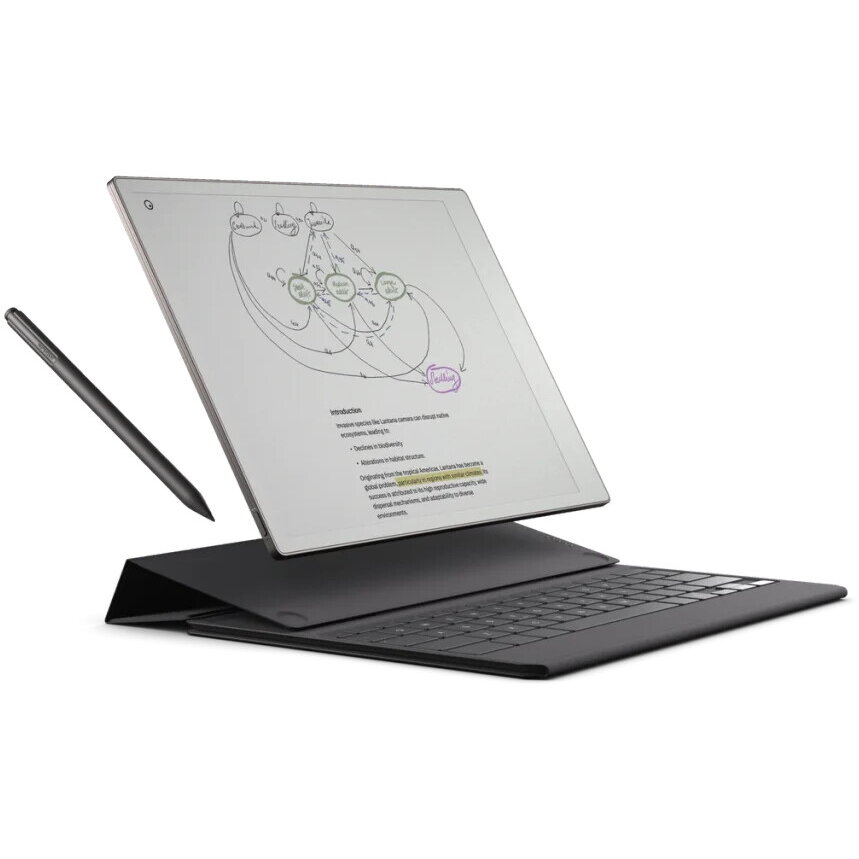 Husa cu tastatura reMarkable pentru reMarkable Paper Pro, Layout US, Negru