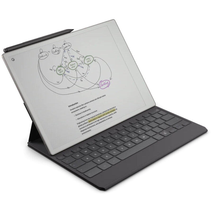 Husa cu tastatura reMarkable pentru reMarkable Paper Pro, Layout US, Negru