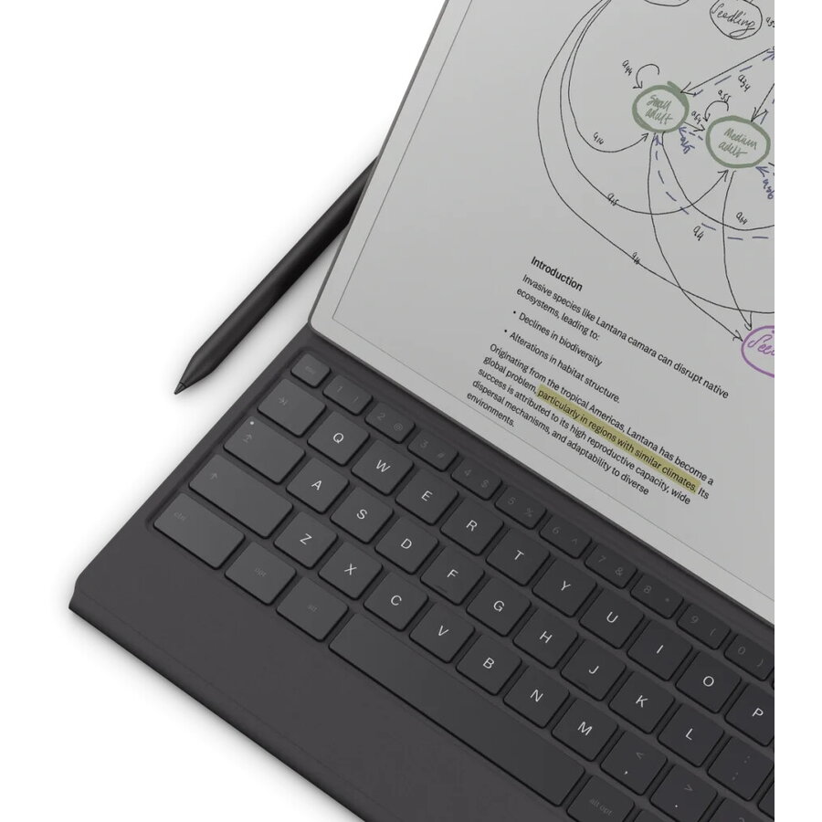 Husa cu tastatura reMarkable pentru reMarkable Paper Pro, Layout US, Negru