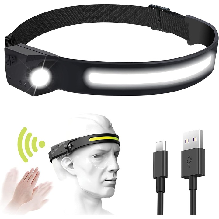 USB-ről tölthető LED fejlámpa, 5 üzemmód, IPX4 vízálló, könnyű, kempingezéshez és szabadtéri tevékenységekhez