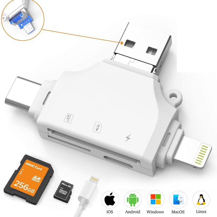 Cititor carduri HERUSI SD TF ABS compact portabil
