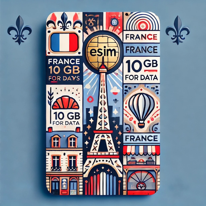 Roaming eSIM 1GB date, eSIM de Mare viteza pana la 5G, valabil 7 zile din momentul activarii, France