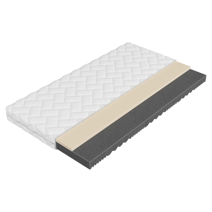 Saltea cu spuma cu doua fete Mumiku 13 cm 140x200, MIRJAN 24, anti-alergice, 140x200x13 cm