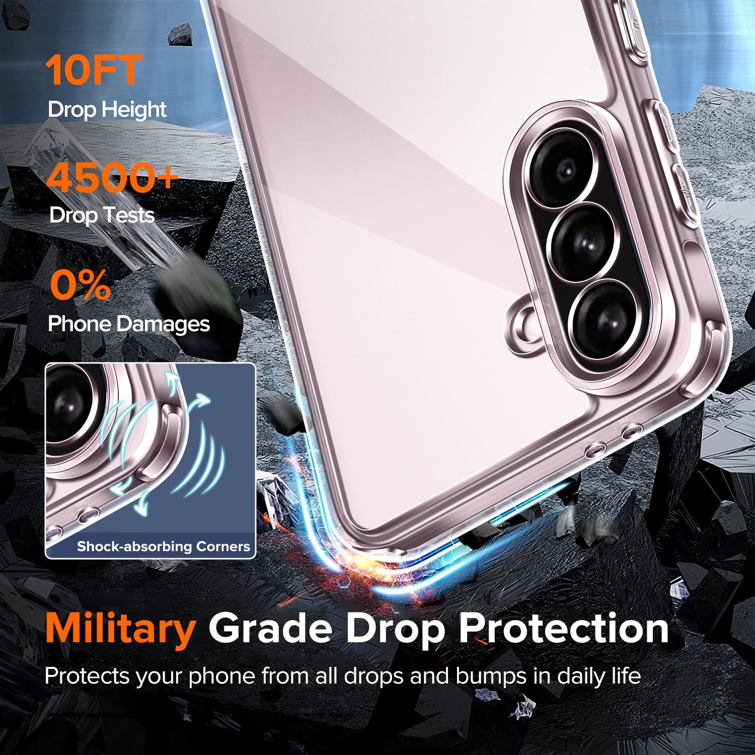 Husa Anti soc, transparenta compatibila cu Samsung Galaxy A36 5G