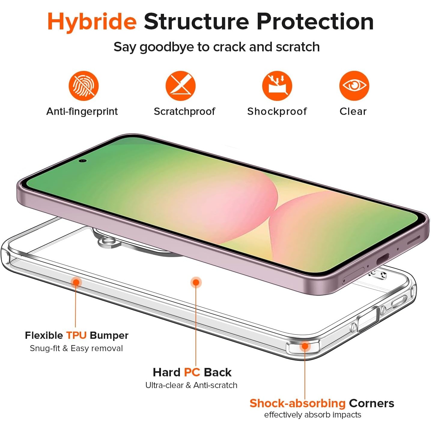 Husa Anti soc, transparenta compatibila cu Samsung Galaxy A36 5G