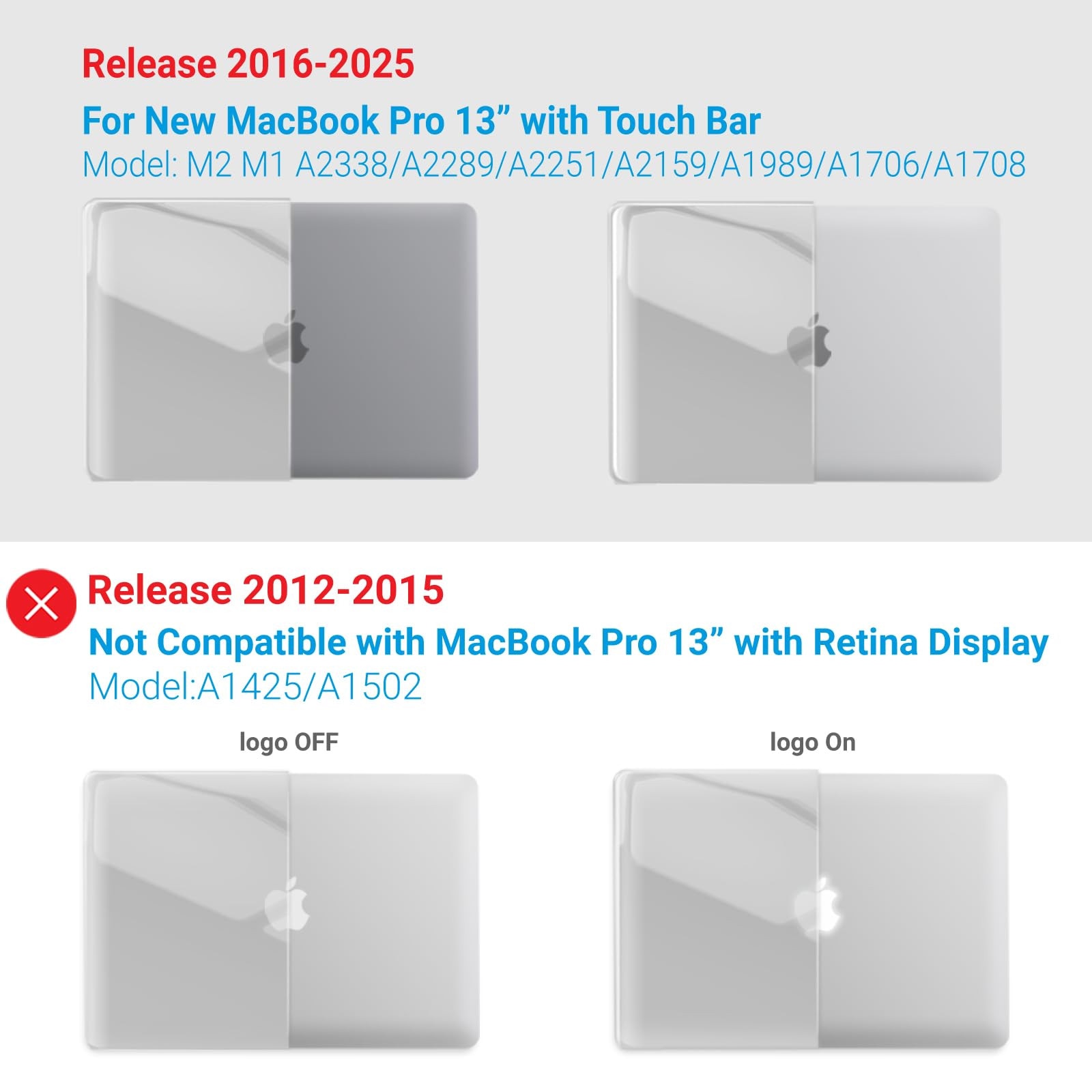 EXCITAT® Husa compatibila cu MacBook Pro 13” (2025–2016, M2/M1, A2338 A2289 A2251 A2159 A1989 A1706 A1708) – Carcasa rigida transparenta + folie de tastatura + folie de ecran