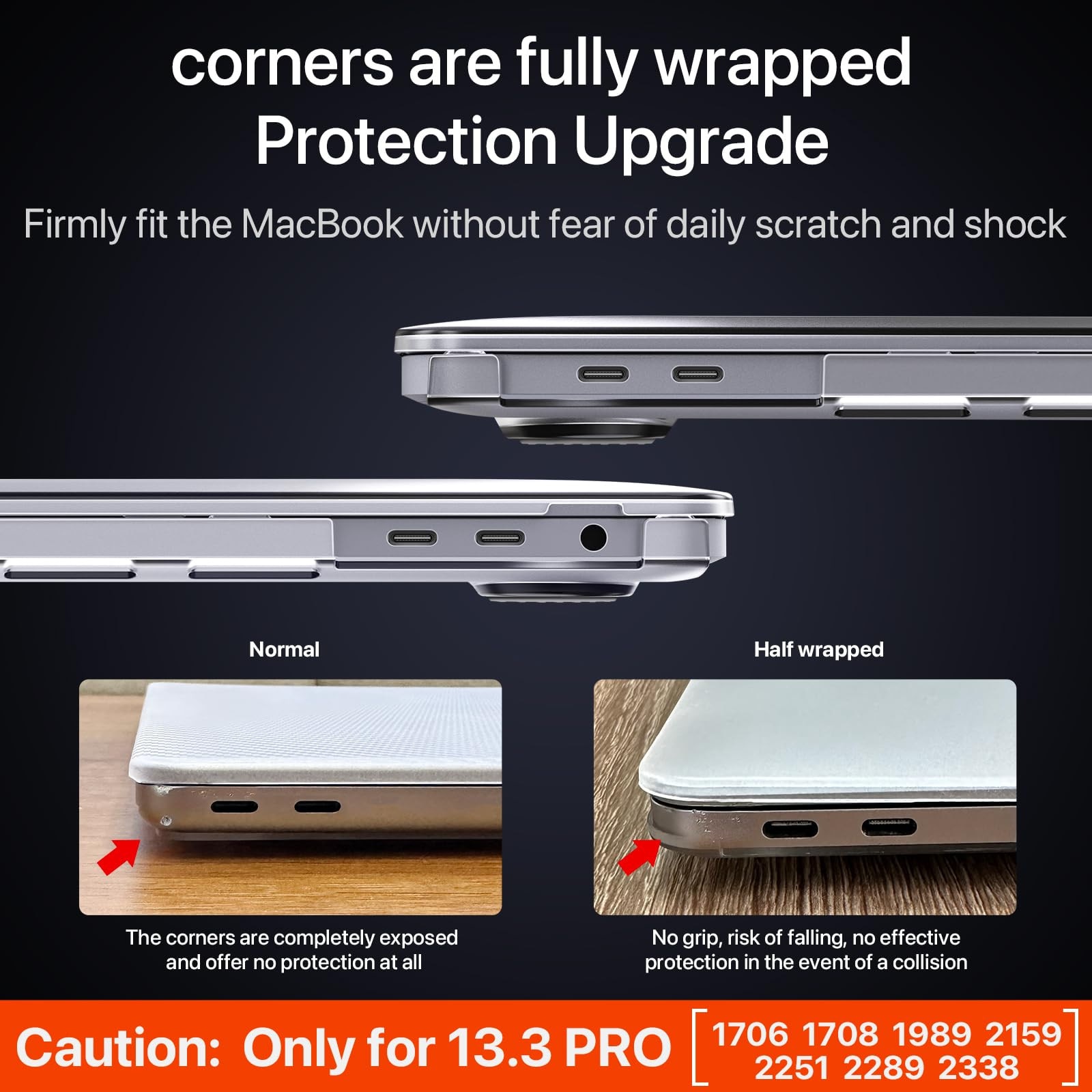 EXCITAT® Husa compatibila cu MacBook Pro 13” (2025–2016, M2/M1, A2338 A2289 A2251 A2159 A1989 A1706 A1708) – Carcasa rigida transparenta + folie de tastatura + folie de ecran