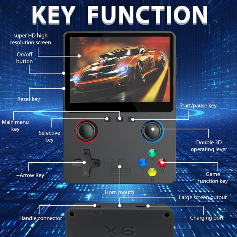 Consola Gaming portabila, Rqiurpn, Design cu doua butoane, Ecran 3.5 inch de inalta rezolutie, 32GB, Multiplayer Wireless, Iesire Video/Audio, Design Compact si Performanta Maxima, joystick dual, Negru
