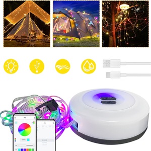 Аксесоари за къмпинг и туризъм