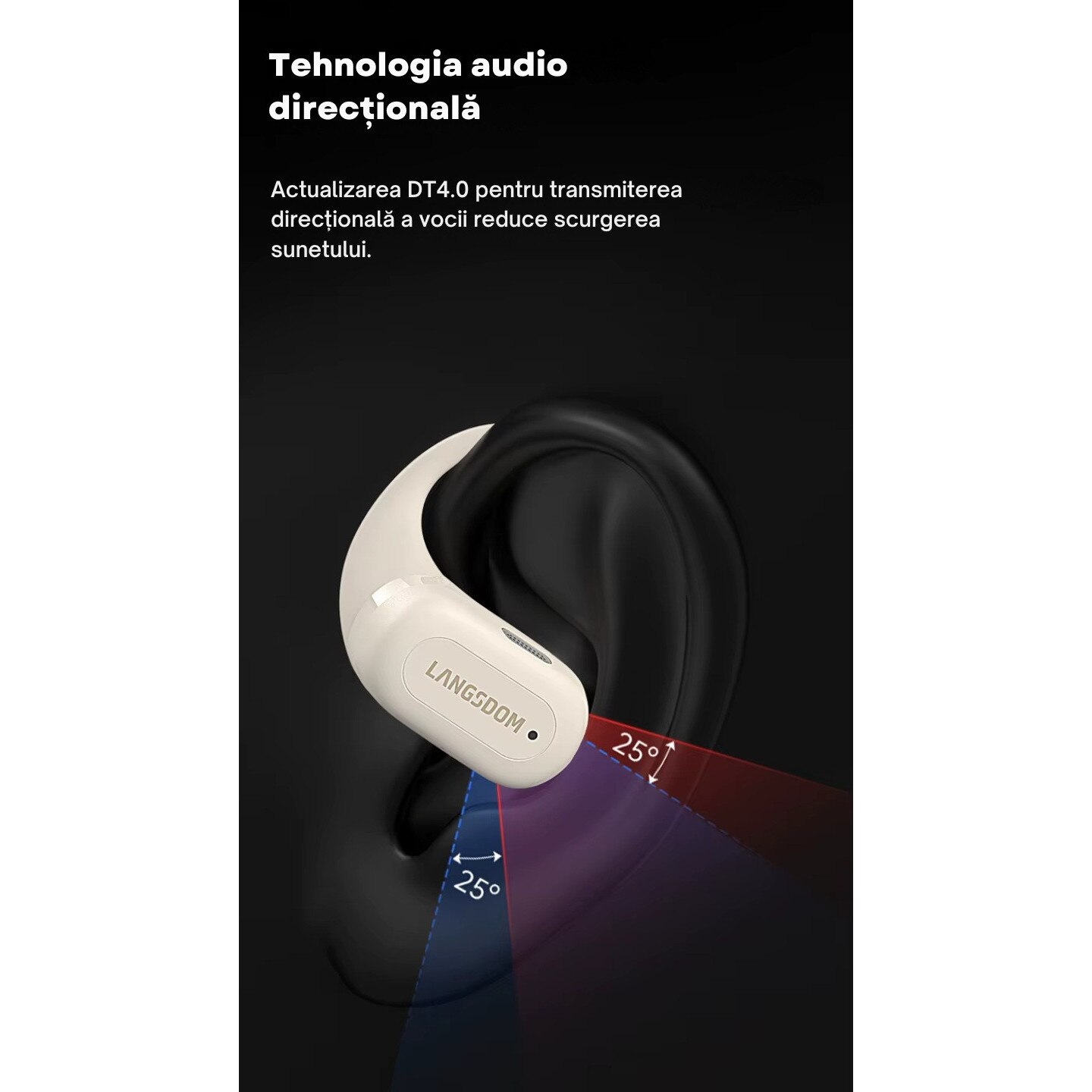 Casti Wireless, Open Ear TS19, Casti Bluetooth, Muzica si Apeluri clare ...