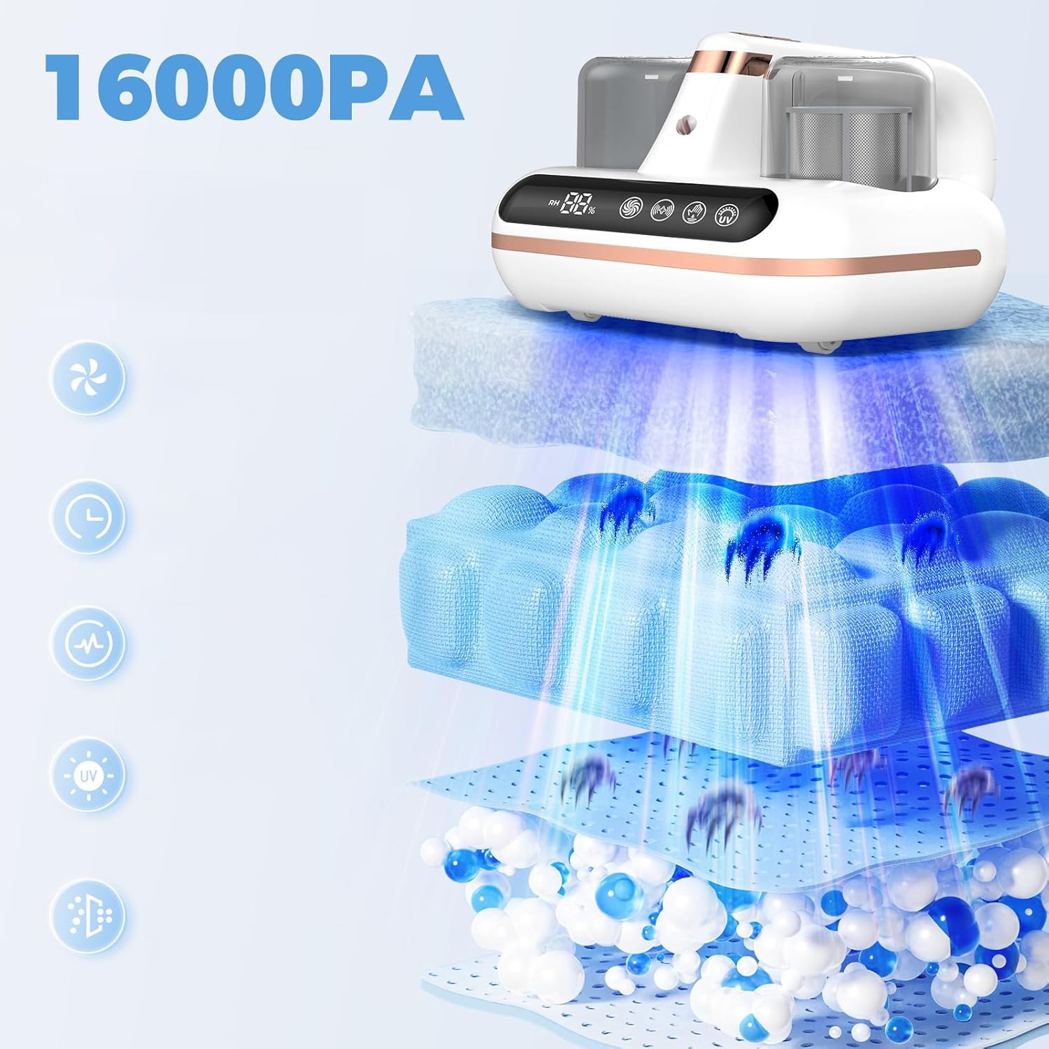 Aspirator Profesional Antiacarieni, 16000Pa, Filtru HEPA, Elimina Praful, Par de Animale si Anticarienii, Lampa UV, pentru Saltele, Perne, Canapele, Alb