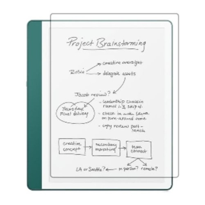 Folie protectie, mata, pentru Kindle Scribe 2024 10.2 inch, Anti-Amprenta, silicon