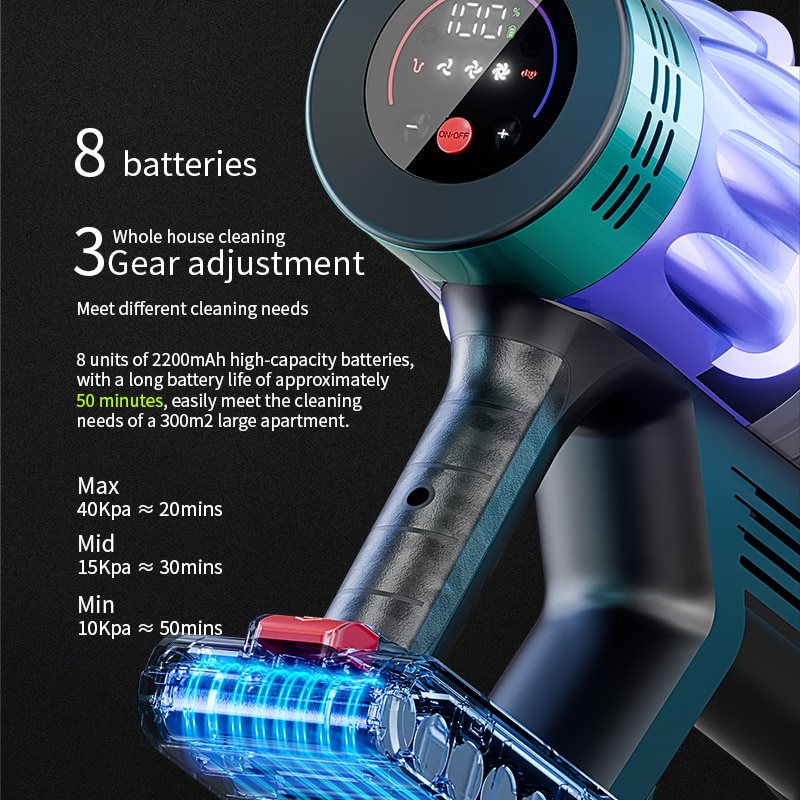 Aspirator fara fir, 550W, 35KPa, capacitate cupa de praf 1.2L, reglare in 3 viteze, mai multe capete de aspiratie, potrivit pentru curatarea acasa, 7x 2200mAh, violet