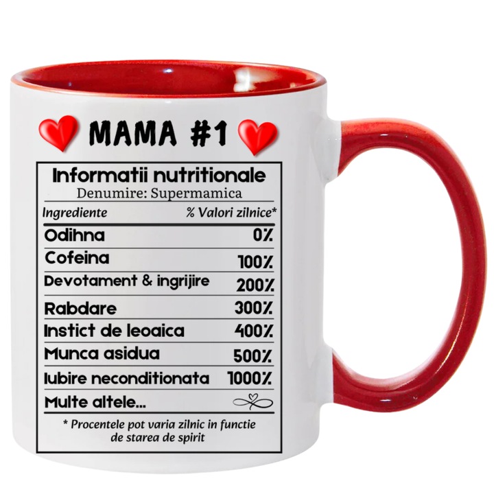 Cana personalizata - Mama numarul 1 valori nutritionale, rosie, 330 ml