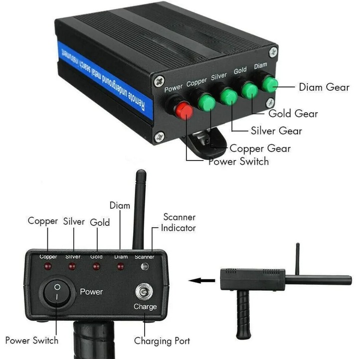 Detector de metale portabil, adancime maxima de detectare 20 m, raza de cautare 1000 m, design usor 2.9 kg, negru