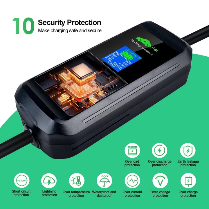 Incarcator electric portabil Type 2, Conectivitate WiFi inteligenta