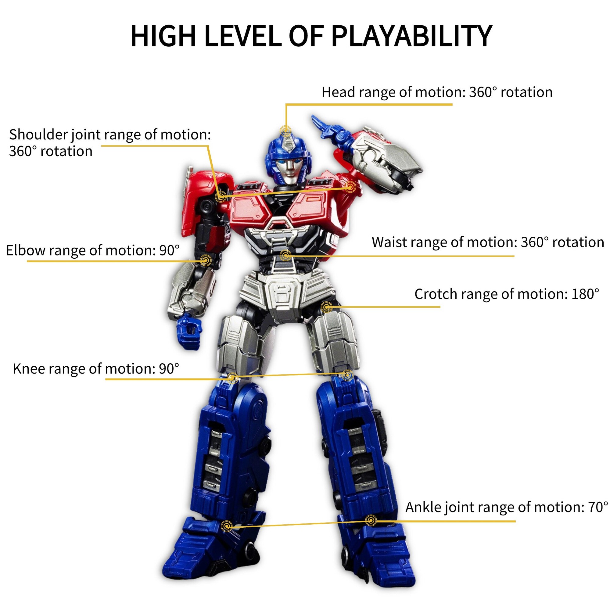 Figurina Transformers One, Optimus Prime Orion Pax, 15cm, set cu