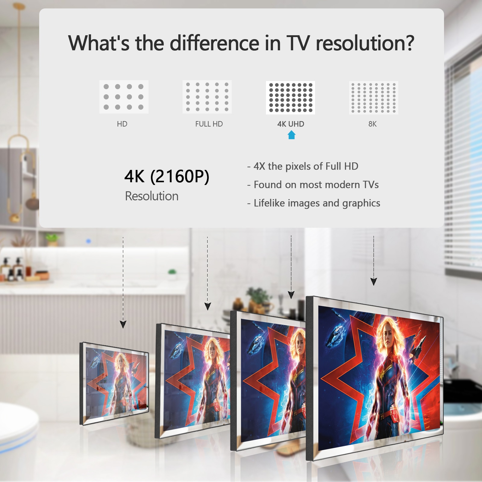 Televizor Smart Soulaca 32 inch 4K UHD, impermeabil, cu Alexa integrata, panou oglinda, 81.2cm