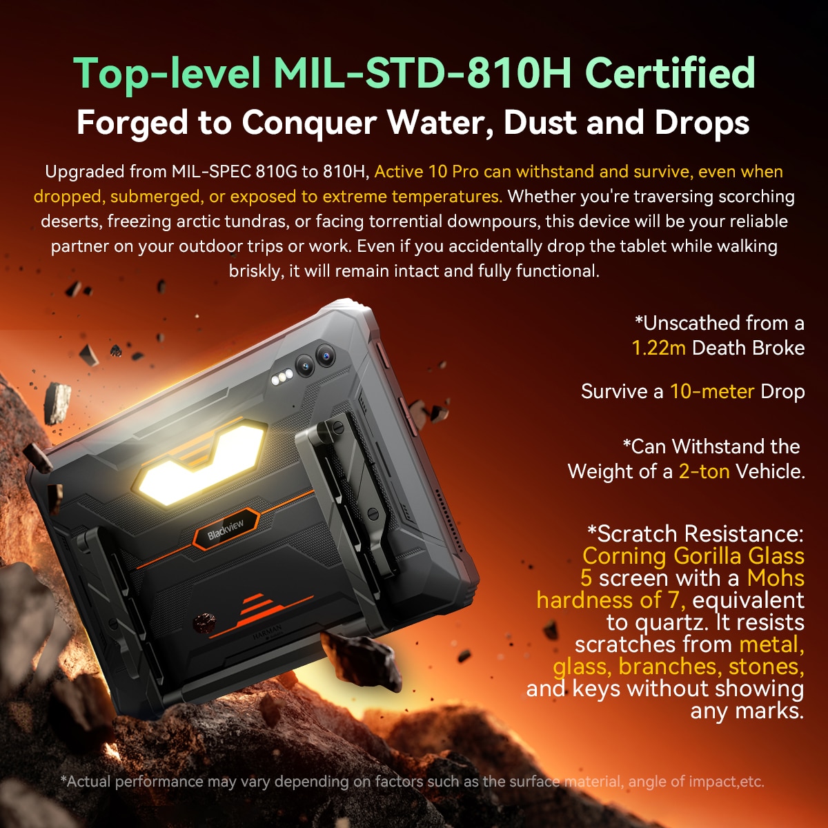 Tableta Blackview Rugged Active 10 Pro, 10.98 inch, Android 14