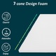 Topper pat FLOWEN, dimensiuni 120x200 cm, grosime de 6 cm, husa detasabila si lavabila, Alb cu Model Roz