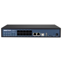 Centrala telefonica Dinstar UC200pro, 2 linii CO, 2 interioare analogice, 60 utilizatori SIP
