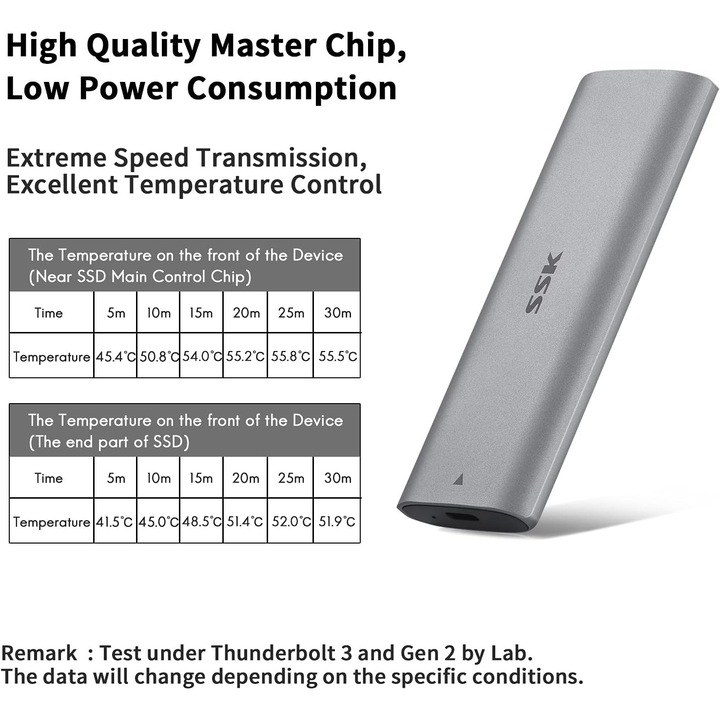 Rack Extern M2 NVME SSD Enclosure, SSK, USB 3.2 Gen2,10 Gbps, Maxim 2TB, USB/USB-C，Portabil, pentru 2230/2242/2260/2280 M.2 NVMe SSD De M-Key Sau M+B, Aluminiu, Argint