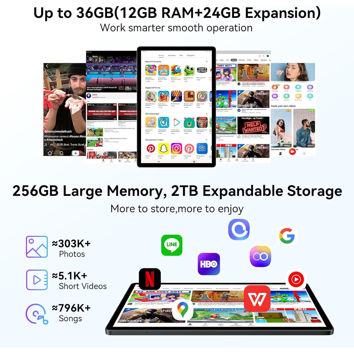 Tableta Blackview MEGA 8, 13"FHD+Ecran,90Hz, Ai Android 15, 36GB+256GB(TF 2TB), 5G, Octa-Core, 11000mAh, 50+13MP, Face ID/BT 5.0/GPS, albastru