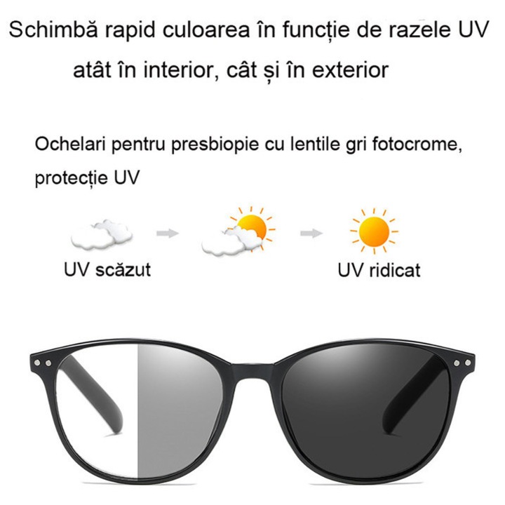 Ochelari de vedere Mcoorn, fotochromici, protectie impotriva luminii albastre, +1.00, pentru barbati