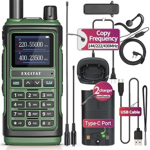 Rádióállomások és Radardetektorok