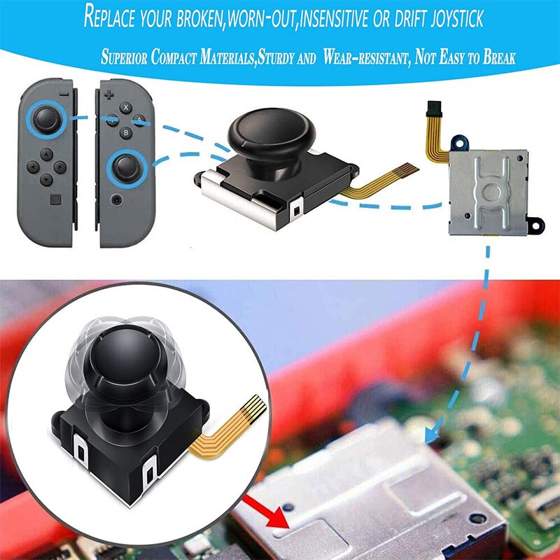 Set de reparatii pentru Nintendo Switch, 25 de piese, Compatibil cu ...
