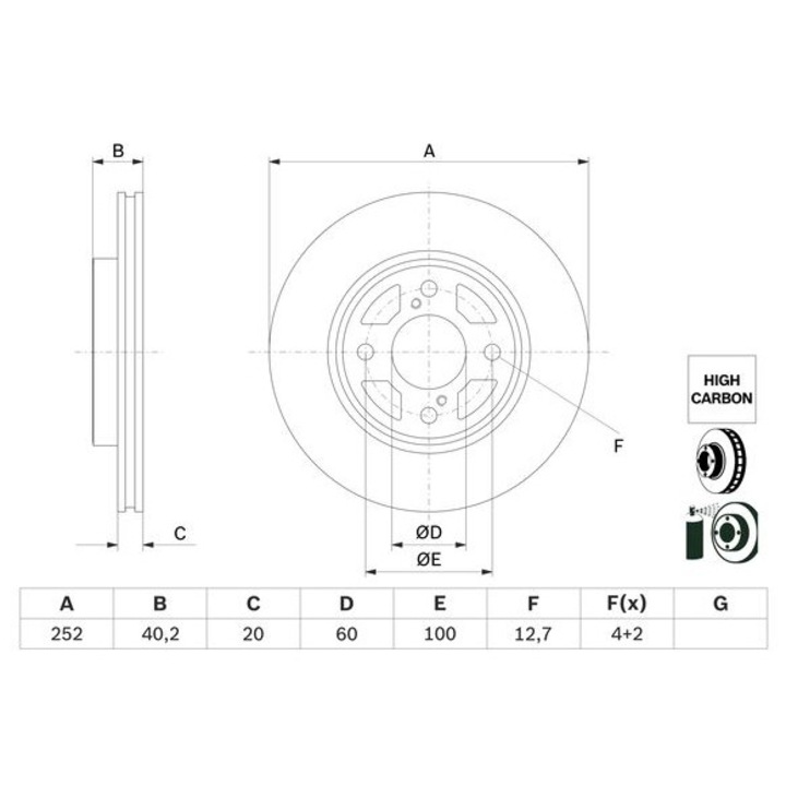 Bosch fékbetét, szellőző, 20 mm vastag, 252 mm átmérőjű, 4 lyukú