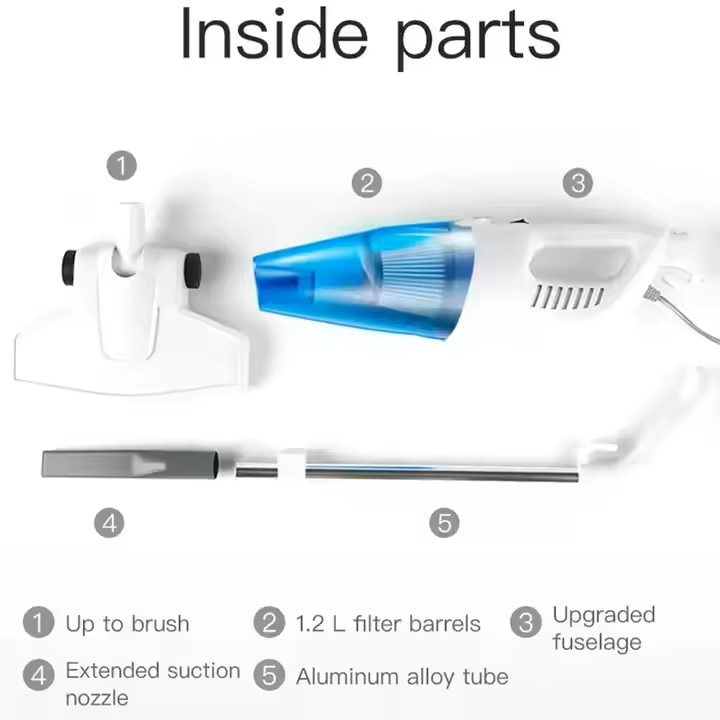 Aspirator portabil 2 in 1, cu fir 4m, filtru HEPA, aspirare uscata, putere 600 W, compact si puternic pentru casa si masina