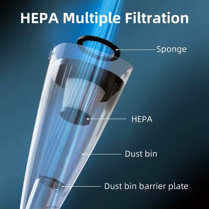 Aspirator portabil 2 in 1, cu fir 4m, filtru HEPA, aspirare uscata, putere 600 W, compact si puternic pentru casa si masina