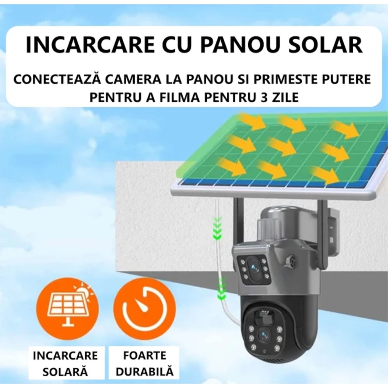 Set 2 Camere de Supraveghere 4K cu 2 lentile, panou solar, 4G, PTZ