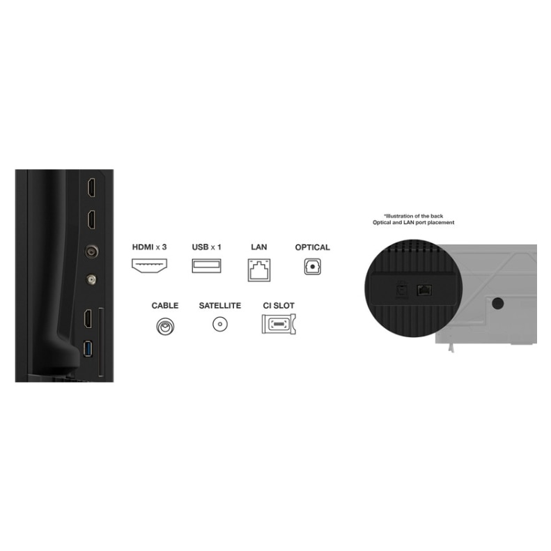 Televizor LED TCL 127 cm 50" 50V6C, Ultra HD 4K, Smart TV, WiFi, CI+