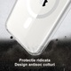Flippy védőburkolat kompatibilis Apple iPhone 15-tel, MagSafe Blister, nagy kameranyílás, átlátszó