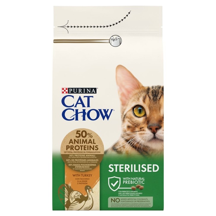 hrana uscata pentru pisici sterilizate, cu curcan Purina Cat Chow Sterilised, 1,5kg