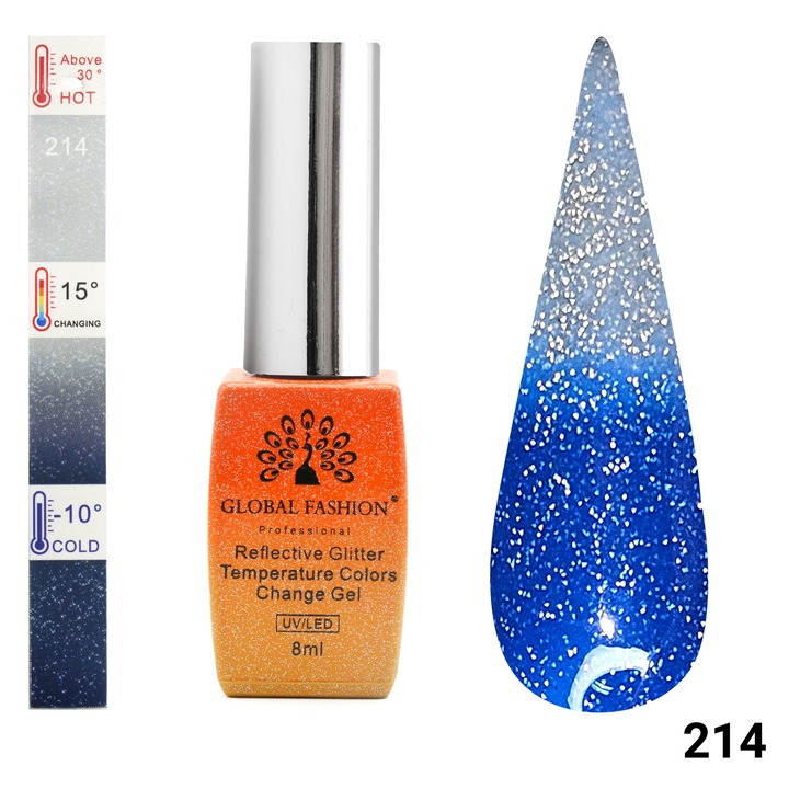 Oja semipermanenta termica, Temperature Color Change Disco 8ml, 214