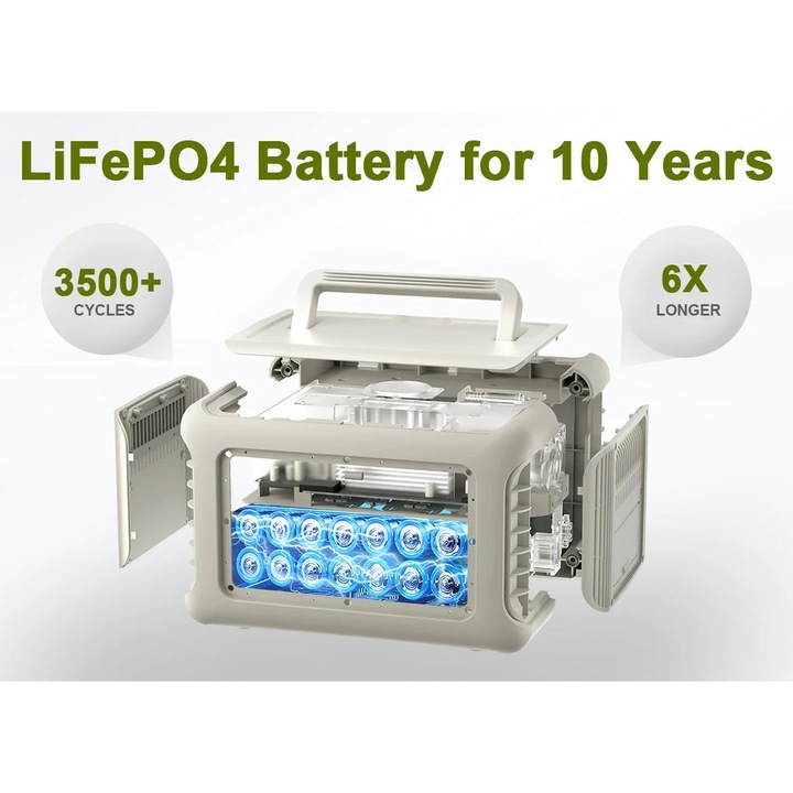 Statie de Incarcare Portabila 600W 299Wh cu Panou Solar 100W, Generator Solar LiFePO4, UPS, Backup pentru RV, Camping, Urgente – Alb