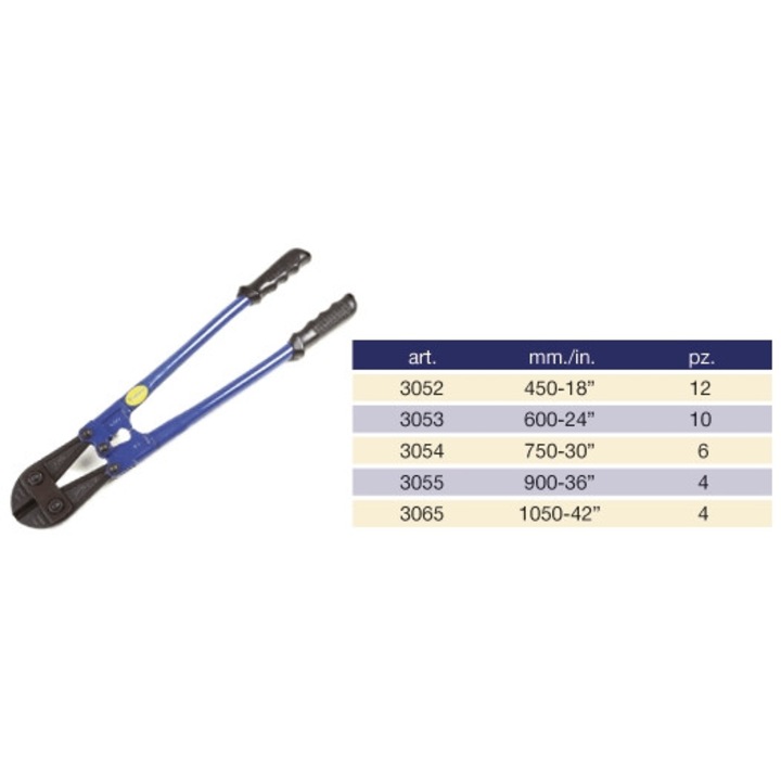 Csavarfogó, Dupu 3055, 900 mm