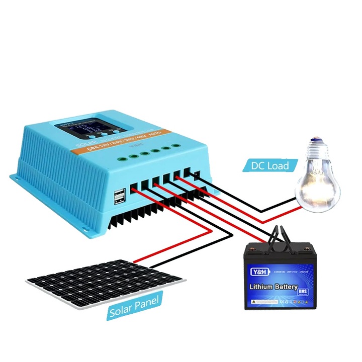 Regulator de incarcare solara, putere maxima de intrare 720W-4800W, porturi USB duale, 60A, 12V 24V 36V 48V