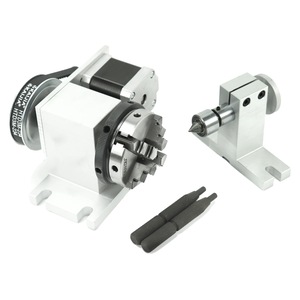 Scule multifunctionale si accesorii