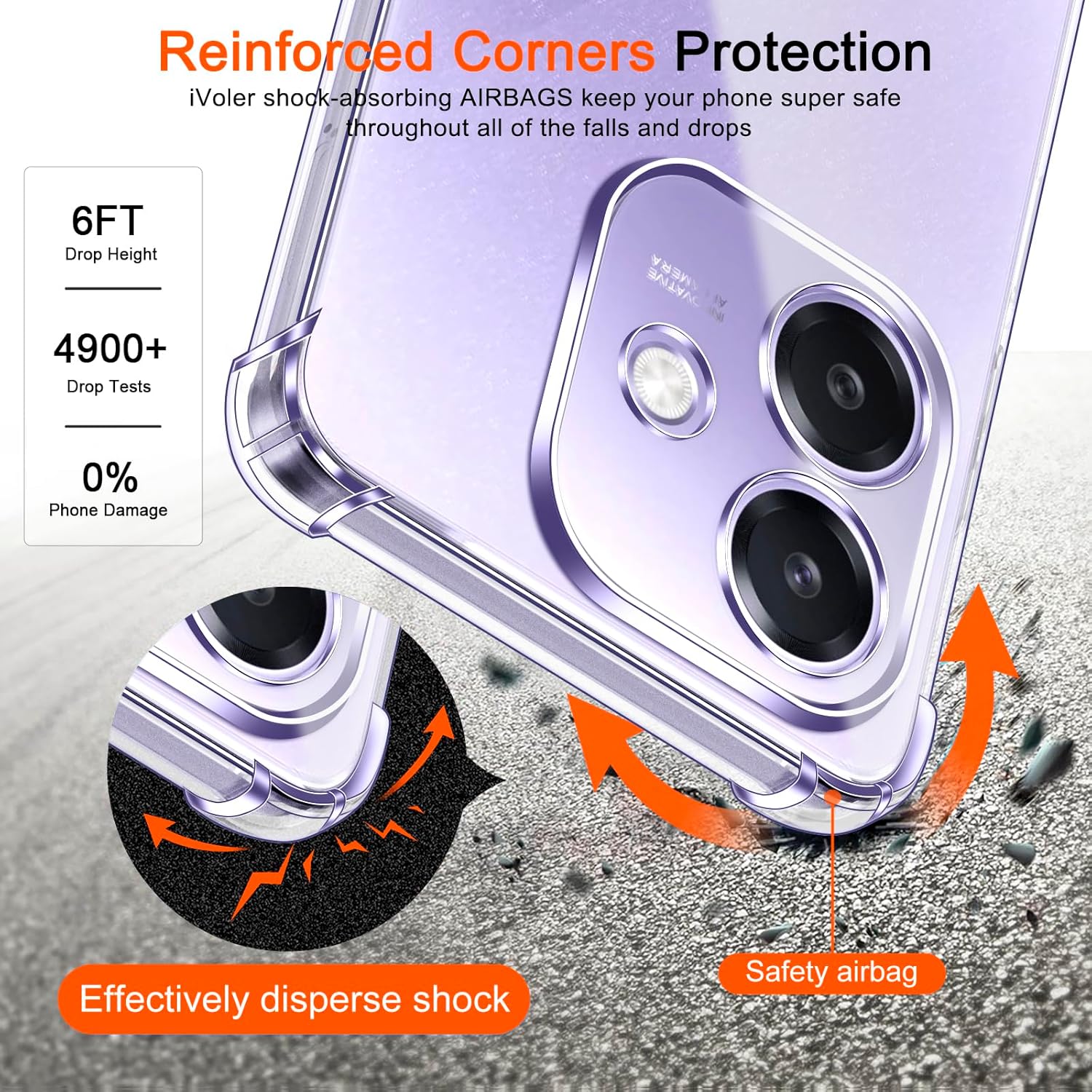 Husa Anti soc, transparenta compatibila cu Oppo A40 4G