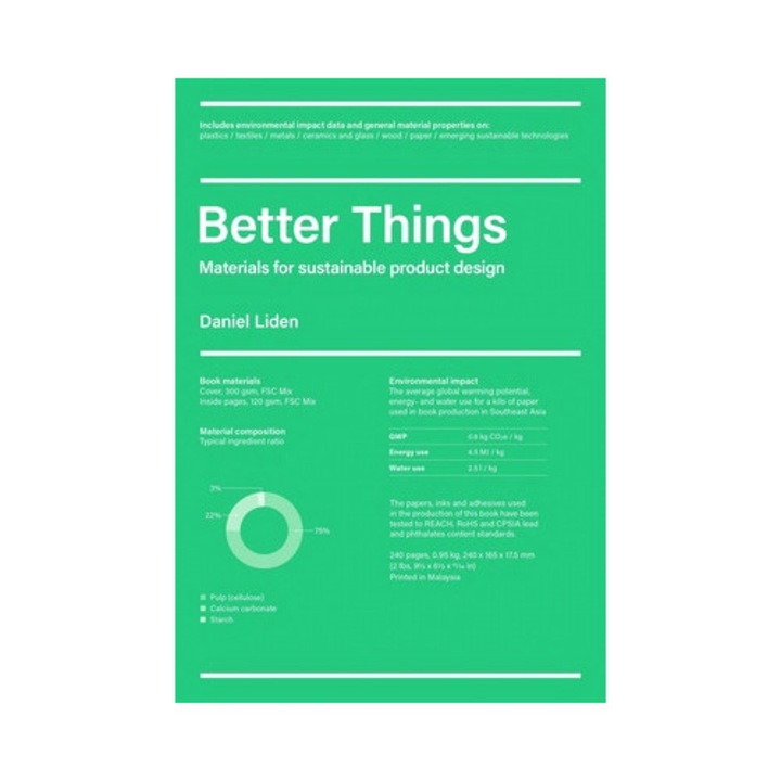Better Things: Materials For Sustainable Product Design - Daniel Liden