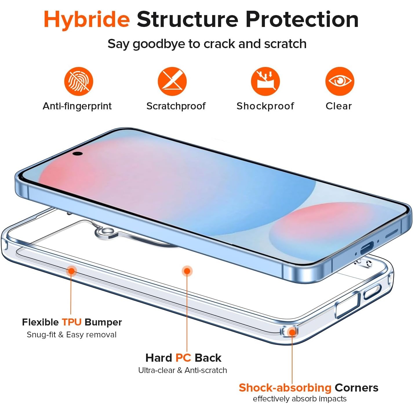 Husa Anti soc, transparenta compatibila cu Samsung Galaxy S24 FE